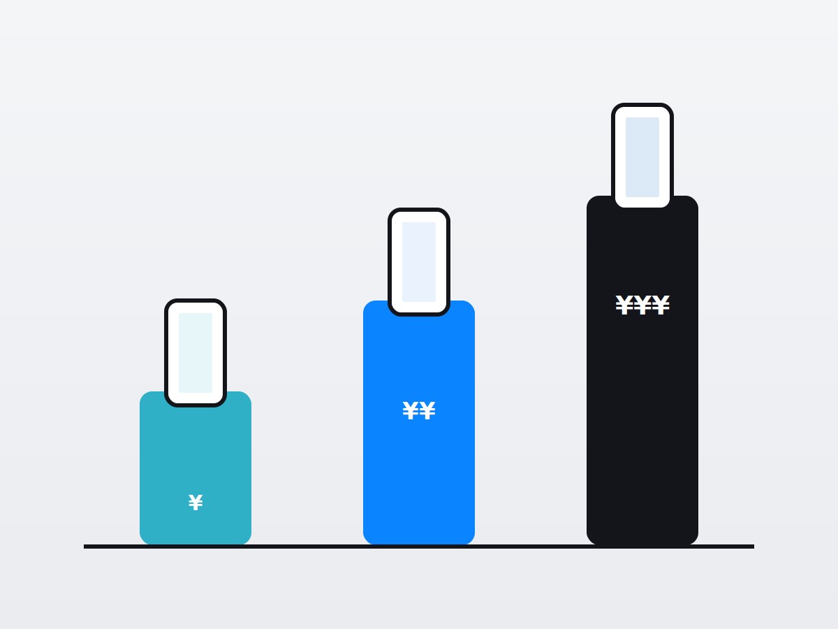 価格帯別にスマホを比較する棒グラフのイラスト
